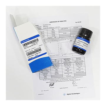 Polymethylmethacrylate (PMMA) Standards